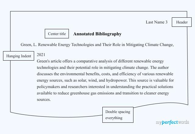 Annotated Bibliography Examples