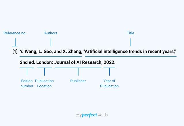 IEEE Citation Format