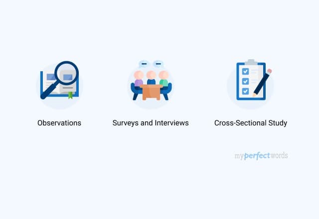 How To Write A Research Methodology