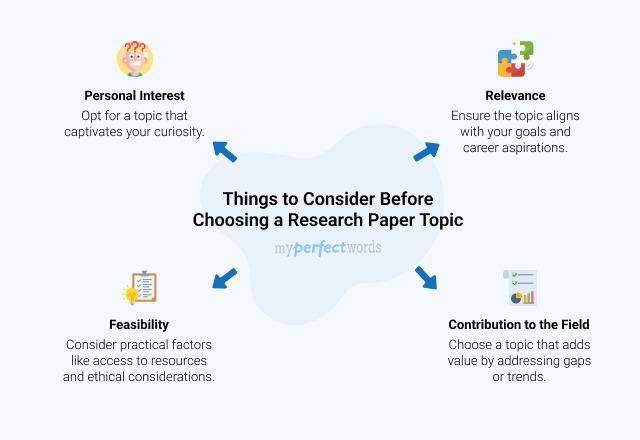 Psychology Research Paper Topics