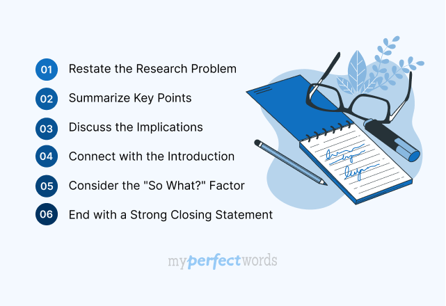 How To Write A Conclusion For A Research Paper