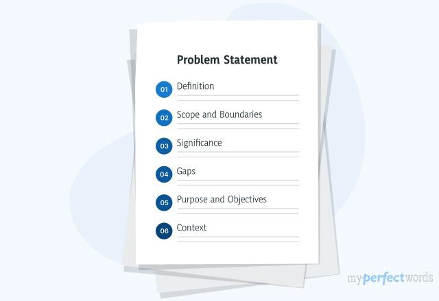 how to write a problem statement for a research paper