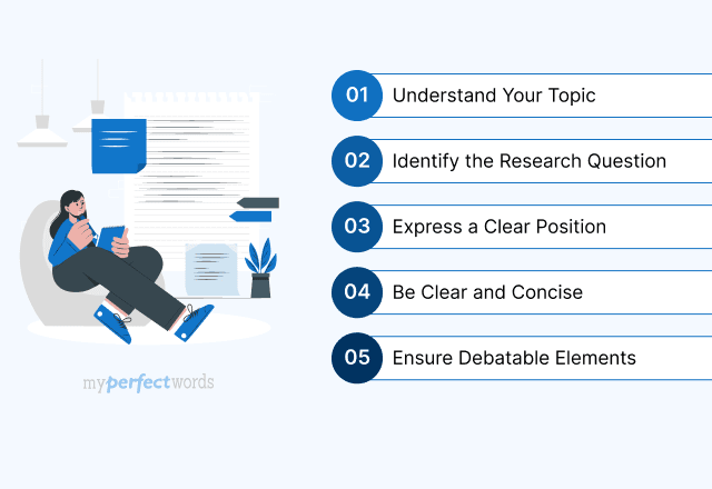 research paper thesis